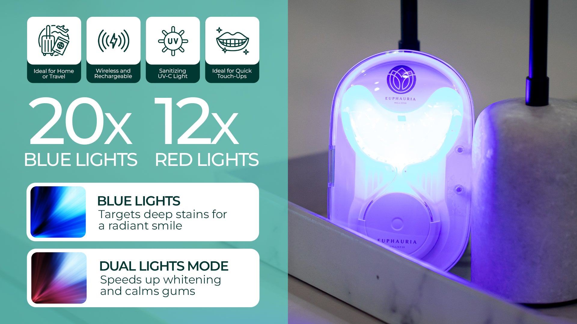 Professional Teeth Whitening Without Sensitivity
